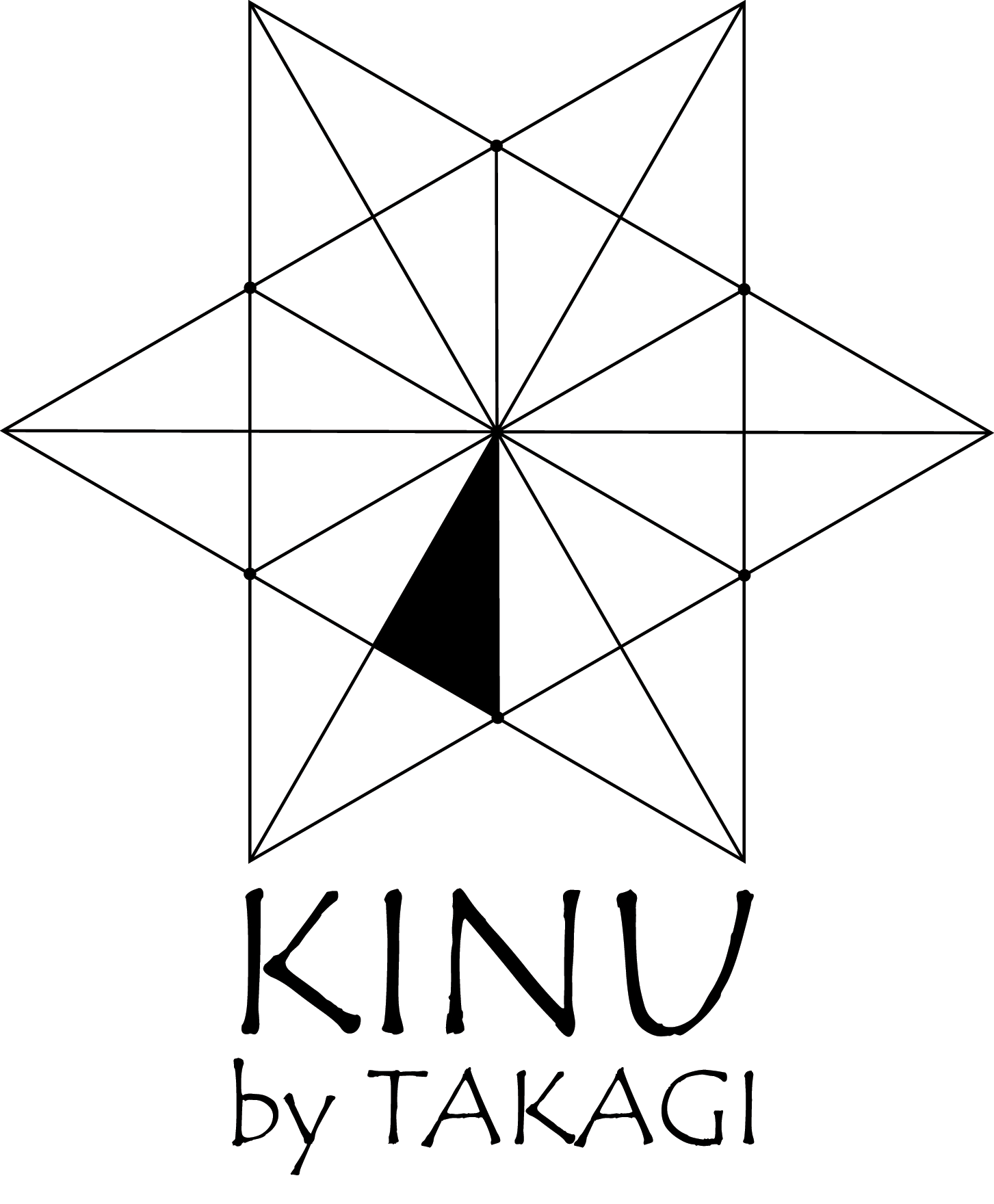 kinu by takagi logo