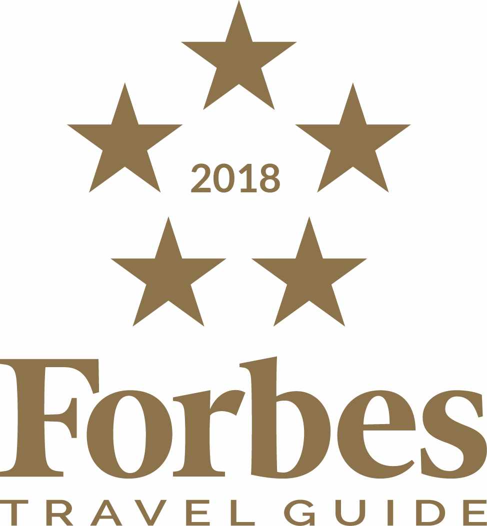 forbes travel